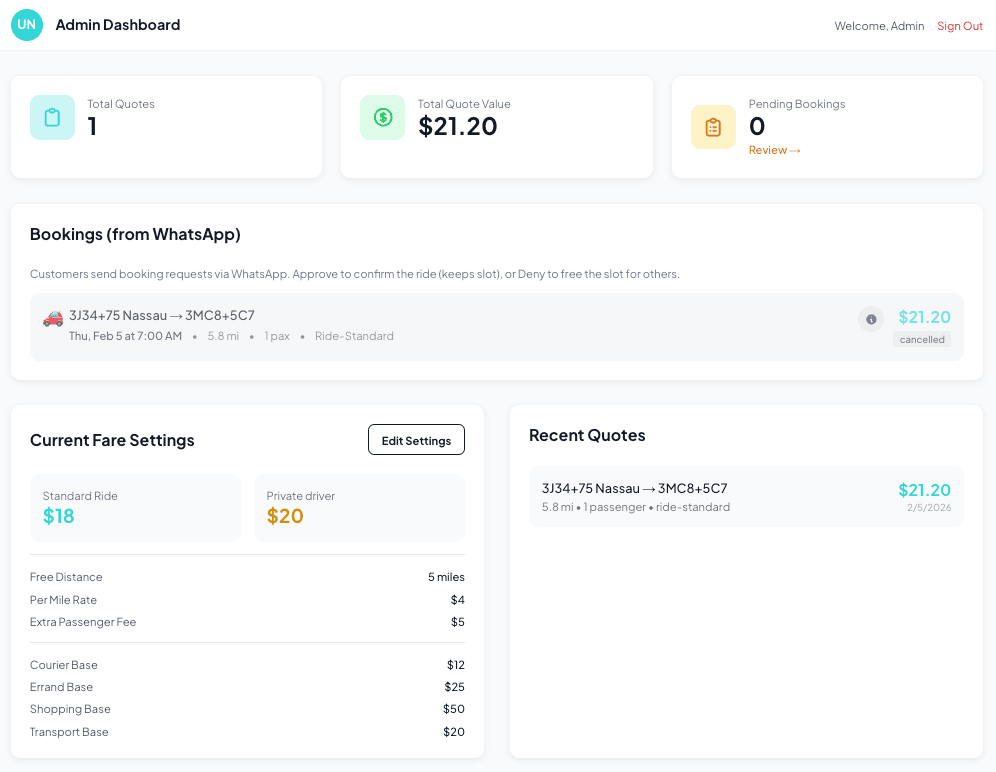 Urban Nassau Rides Admin Dashboard - Revenue tracking, booking management
